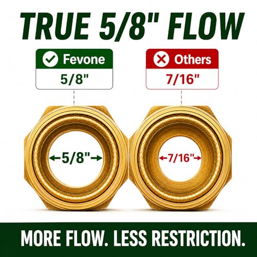FEVONE Kink Free Garden Hose 75 ft, Heavy Duty Water Hose | Flexible Lightweight, Hybrid Polymer, 5/8 ID, 600 PSI, Leak-Proof, Solid Brass 3/4 GHT Fittings for Garden Watering