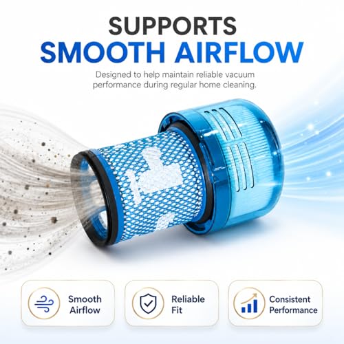 Image of Dyson V12 Filter, 2-Pack Premium True HEPA Replacement Filters compatible with Dyson V12, V12 Detect, V12 Detect Slim, V12 Detect Slim Absolute, Slim Origin, V12 Detect Slim Filter, Part no. 971517-01