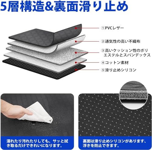 §Ｖ∞ＳＵＮＶＩＣ ヴォクシー90系 セカンドラグマット