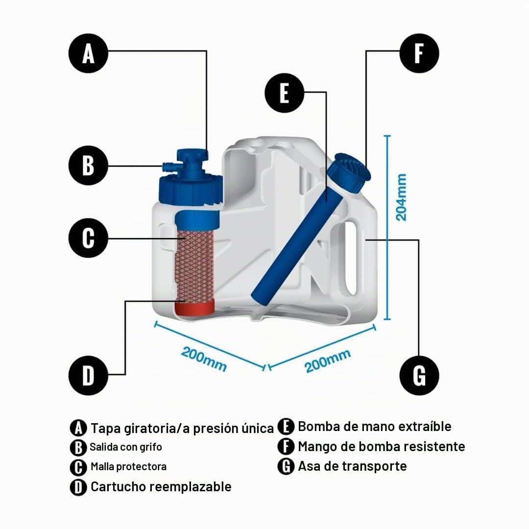 LifeSaver Cube Filtro Agua Portátil | Purifica Hasta 5000 Litros, 99,99% de Bacterias, Virus, Microplásticos - Capacidad 5L, Kit Supervivencia, Camper Furgoneta Accesorios, Emergencias