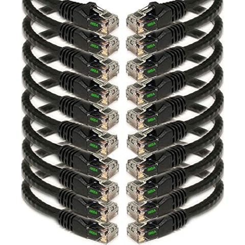 iMBAPrice 1' Cat5e Network Ethernet Patch Cable, 10 Pack, Black (IMBA-CAT5-01BK-10PK) Cover