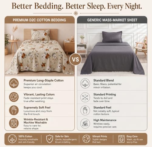 Image of BSB HOME 210 TC Cotton Feel Single Bedsheet with 1 Pillow Cover, Soft & Breathable Floral Printed Bed Sheet, Fade Resistant, Bedding for Home & Bedroom, 60 x 90 Inches (152 x 229 cm) (Terracotta)
