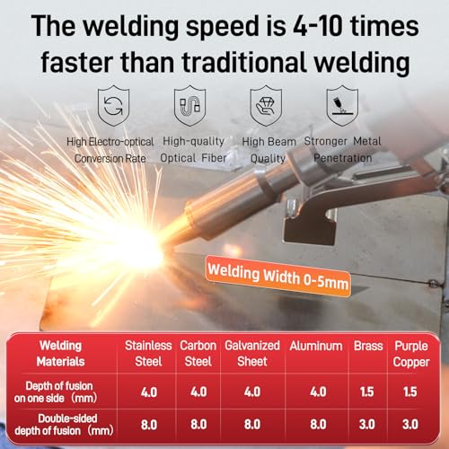 US Stock 1200W Air-Cooled Laser Welder