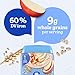 Gerber Stage 2 Baby Food, Multigrain Apple Cereal, Whole Grains, Baby Cereal, 6PK (Pack of 2)