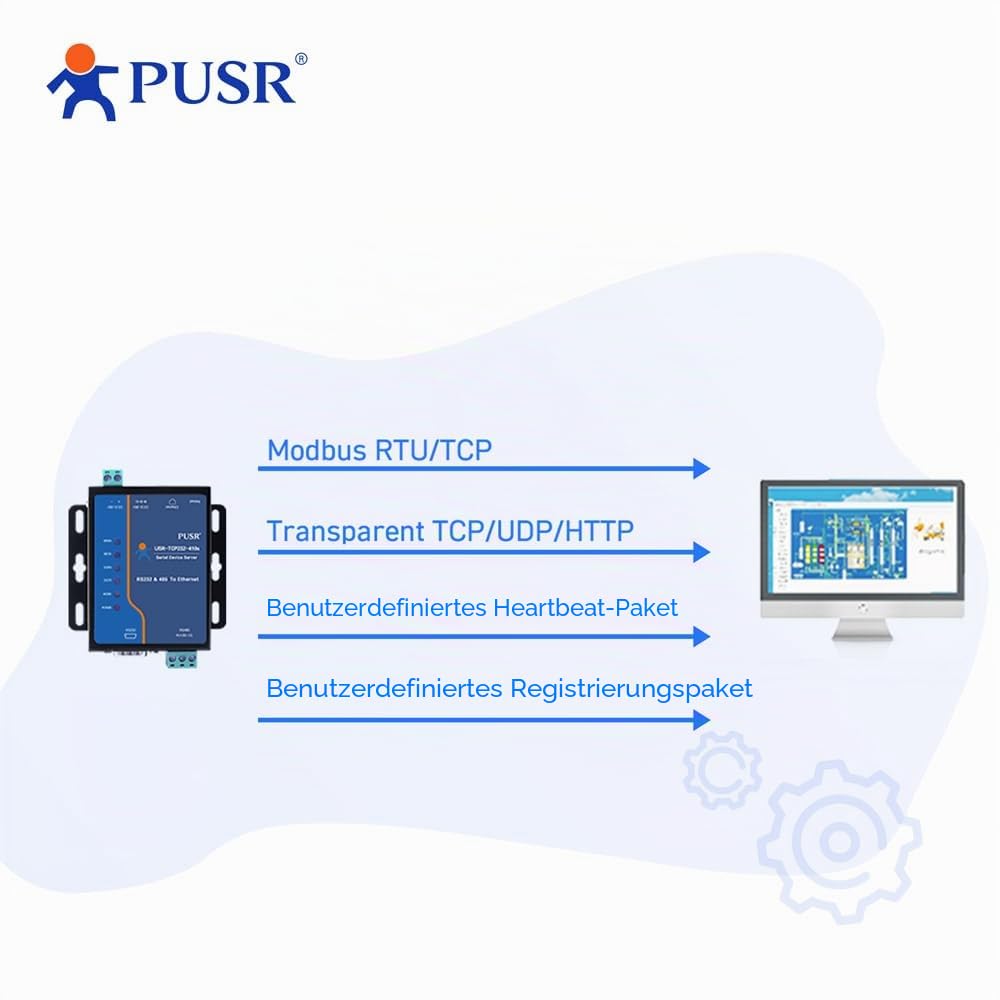 RS485 RS232 zu Ethernet Edge Computing Modbus Gateway Seriell zu TCP IP Modbus RTU zu TCP MQTT SSL/TLS encryption in HTTP USR-TCP232-410S-NEW