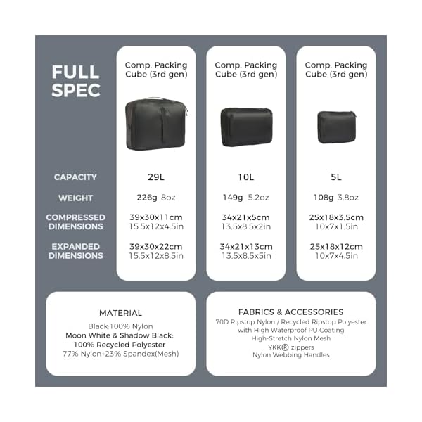 NextPacker-10L-Compression-Packing-Cubes-for-Short-Trip-YKK-Double-Sided-Zipper-Travel-Organizer-for-Backpack-Suitcase-Moon-White NextPacker 10L Compression Packing Cubes for Short Trip, YKK Double Sided Zipper Travel Organizer for Backpack & Suitcase (Moon White)