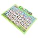 GEERYZHE English Alphabet Poster for Kids Electronic Alphabet Wall Chart Talking ABC Educational Toy for 3 to 8 Years Old Children Interactive Learning Board with Sound and Music