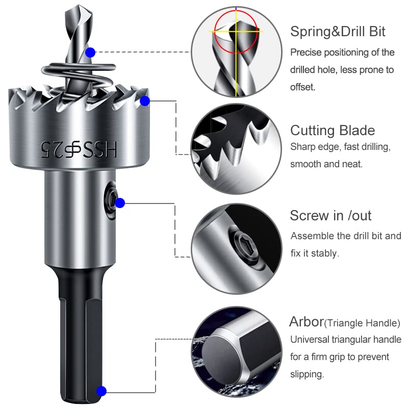 Sierra de taladro HSS 53mm para metal y acero inoxidable miniatura 4