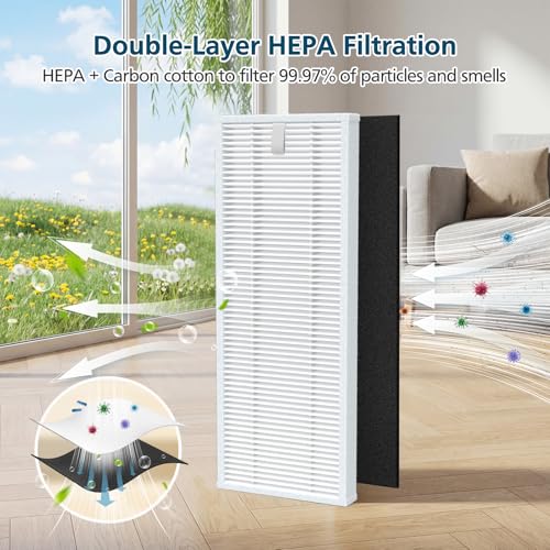 Image of Filter Replacement Parts for Lefant M210 / M210P / M310 Ultra Robot Vacuum | Filter Size 𝟱.𝟯 * 𝟮.𝟬 𝗜𝗻𝗰𝗵 (for M210 inch2025 Year and Later inch NEW Model Machine)