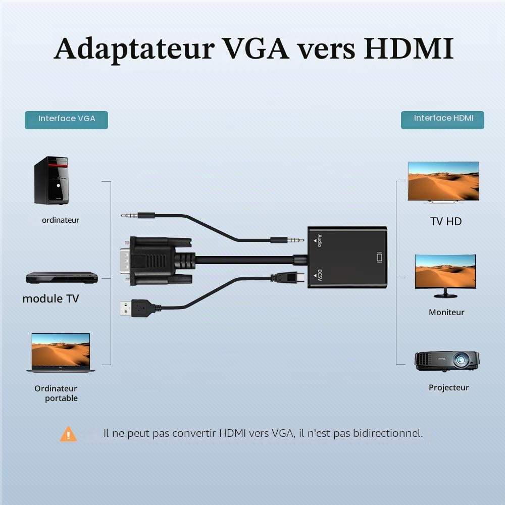 Adaptateur Convertisseur VGA vers HDMI 1080P 60Hz Mâle Femelle Audio 3,5mm