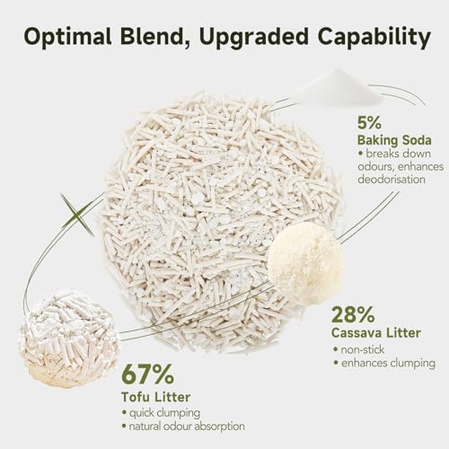 Non-Stick Ultra Clumping Cassava & Tofu Cat Litter, Odour Control Low Tracking Kitty Litter, Plant-Based Natural Ingredients Cat-Litter, 4.1kg X 1 Pack (7.5L) - Image 3
