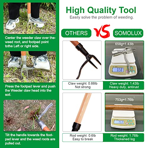 Somolux Stand-Up Weed Puller Weedingtool Long Handle Manual Weeder, Heavy-Duty Stainless Steel 4-Claw With Foot Pedal, No Bending Or Kneeling Weeds Remover (Lenth:45'') #TOP3