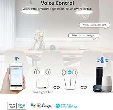 Zigbee Smart Home WiFi Wireless Remote Switch Breaker, LED Light Controller, DIY Relay Module,Compatible with Alexa & Google Home Assistant,Hub Required