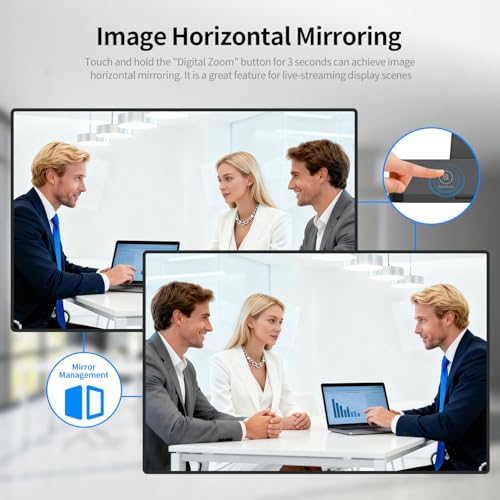 Praxis-Screenshot der TOALLIN 4K Webcam in Zoom-Call mit Bild-in-Bild-Overlay - Detailansicht von TOALLIN 4K Webcam Test...