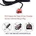 6 Volt Kids Ride On Car Charger, 6V Battery Charger for Kid Trax Disney Frozen ATV/Mickey Minnie Mouse Toddler Quad Children Electric BMX X6 Audi R8 Spyder Ride On Toys Replacement