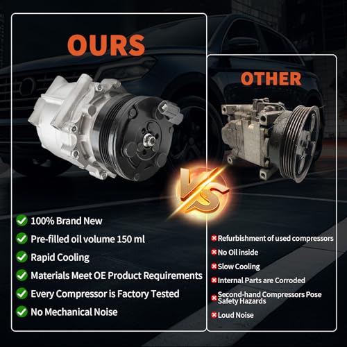 Image of AC Compressor with Clutch Fit for Honda Civic 1994‑2000,CO3057AC