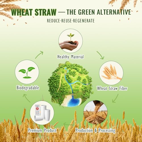 Image of Wheat Straw Unbreakable Cups Set of 6, 20 OZ Plastic Cups Reusable | Alternative to Plastic Cups, Dishwasher & Microwave Safe Tumbler for Kitchen Outdoor Camping