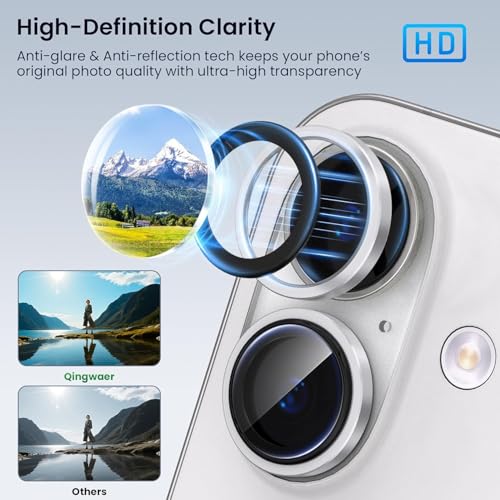 Image of Lensarmor Compatible With White iPhone 17 Camera Lens Protector - 9H Tempered Glass, Scratch Resistant, Flash-Friendly Premium Lens Cover