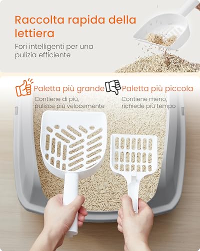 Feandrea Vassoio Lettiera Per Gatti Con Bordi Alti, Xl, Aperto Con Paletta, Per Gattini E Gatti Grandi, Grigio Ardesia PPT009GN01 - 5