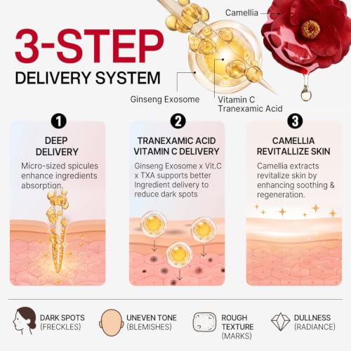 Image of Camellia TXA CHIMTOK Serum, Tranexamic Acid Serum for Dark Spots, Hyperpigmentation & Melasma, TXA + Vitamin C, Korean Brightening Serum with Micro-Spicule Texture Care, 1.01 fl oz