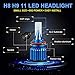 WinPower H11 LED Headlight Bulb Conversion Kit H8 H9 6000K Cool White