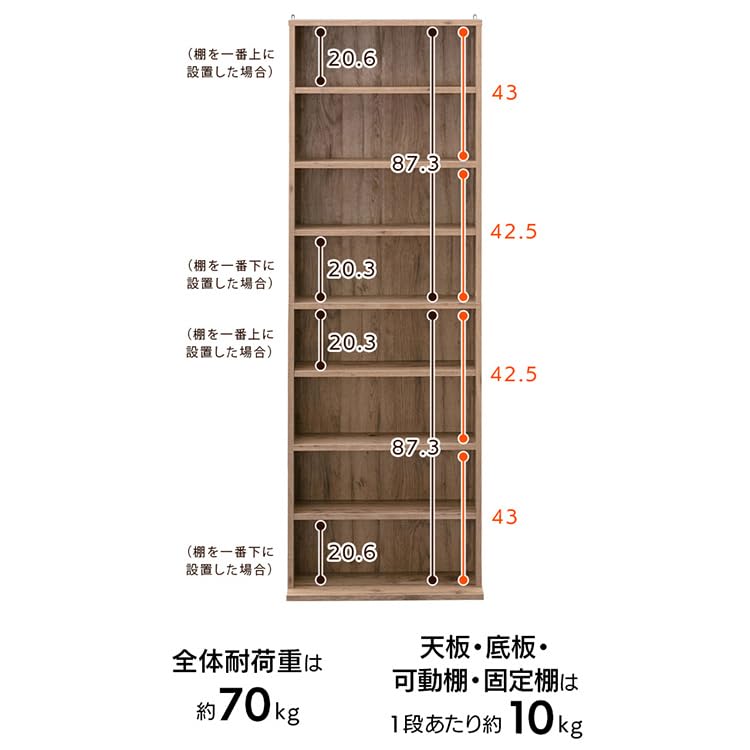 【送料込み】【10日まで大幅値下げ】本棚　約180センチ 楽天市場】本棚（横幅（cm）横幅：120 ～ 129.9cm・高さ（cm）高
