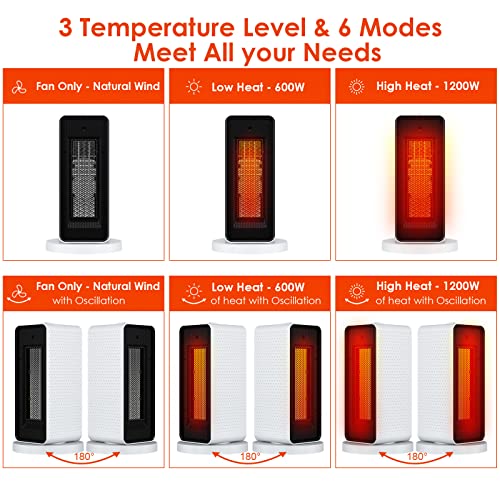 Qoosea Electric Space Heater for Indoor Use Oscillation Electric Space Heater Portable Ceramic Heater with Thermostat Fast Heating Ultra Quiet Small Space Heater for Office Home Room 1200W/600W by Qoosea - Image 5