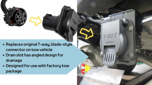 OEM Style Replacement 7-Way RV Blade Socket, USCAR To 7 Pin Vehicle Side Female End Socket For Ford Gmc Chevy Dodge Silverado Sierra Trailer Plug Factory 7 Pin And Tow Package Required - View #12