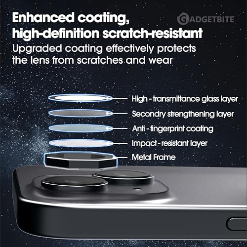 Image of GadgetBite Snaptra Octagon Lens Protector Compatible With iPhone 15 & iPhone 15 Plus - 9H Tempered Glass Camera Cover with Metal Ring, Scratch-Resistant,Camera Lens Protection - Black