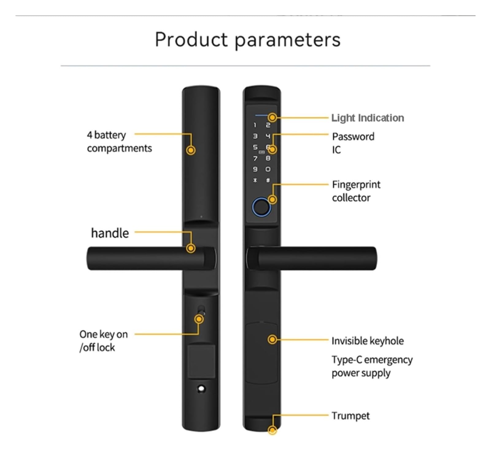 Serratura di porta Keyless impermeabile della serratura astuta elettronica ultra-esile con controllo di app della carta di IC del passcode dell'impronta digitale