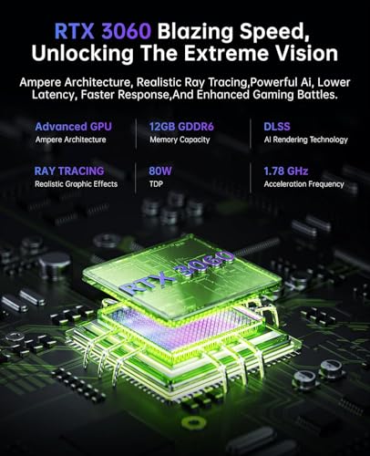 Warlord Mini M2A Mini PC, I7-12700H (14C/20T, fino a 4.7 GHz), RTX 3060M Graphics, 32GB DDR5 1TB NVME SSD Micro Desktop Computer supporta quattro schermi, WiFi6, Dual 2.5G LAN |8K|Type-C - PC Desktop - Immagine 2