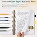 HDhuiun Hardcover Spiral Notebook with Removable Dividers & Tabs, 8
