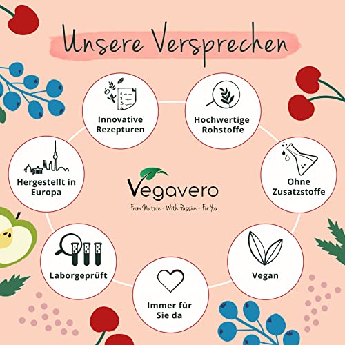 Vitamine B12 Spray solution sublinguale contre les baisses d'énergie - 7