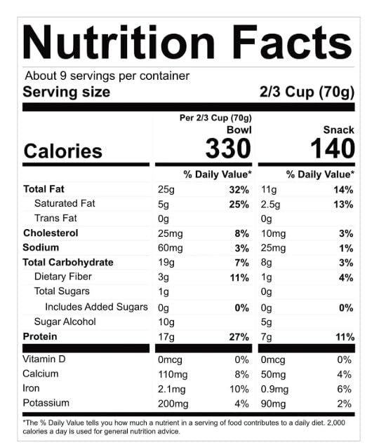 Nunu-Trail Honey Nut Protein nut Granola, No Sugar Added, 22 oz