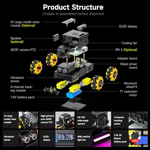 Image of Yahboom Raspberry Pi 5 ROS2 Robot Car 360Movement, AI Vision & Tracking, Integrated Multimodal Large AI Model OpenRouter, AI Voice Interaction (Superior Without RPi5)