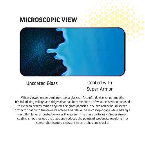 SUPER ARMOR Liquid Glass Screen Protector - Wipe On Scratch and Shatter Resistant Nano Protection for All Phones Tablets Smart Watches Universal