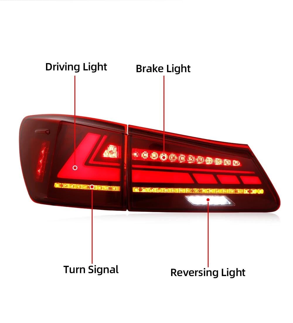 LED
