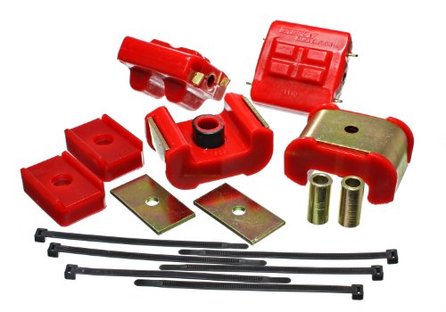 Energy Suspension Engine & Trans Mount Set - 3.1126R