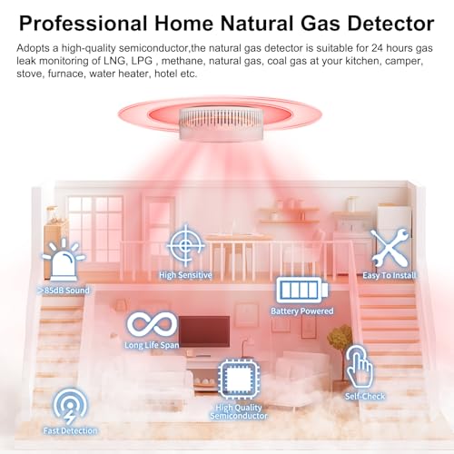 Natural Gas Detector Alarm - 10s Methane/Propane Leak Alert CH4 Gas with 85dB Siren & LED Flash, Battery-Powered Gas Monitor for Home Kitchen RV Safety (3 Battery Included) - Thumbnail 7