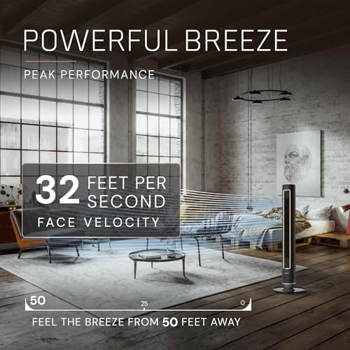 Image of Lasko Pinnacle 40 inch DC Tower Fan for Bedroom, Living Room, Home Office - 32 ft /s Airflow, 50 ft Distance, 90 Oscillation - AirSense, 12 Speeds, Night Light - Quiet 24 dBA - Remote, Black