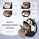 GOLF SUPAGS Groß Arbeitsrucksack Damen, Wasserdicht Laptop Rucksack mit Laptopfach, Multifunktionaler Reiserucksack, Schulrucksack für 15.6 Zoll Notebooks (Schwarz)