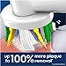 Imagen de Oral-B Pro Floss Action