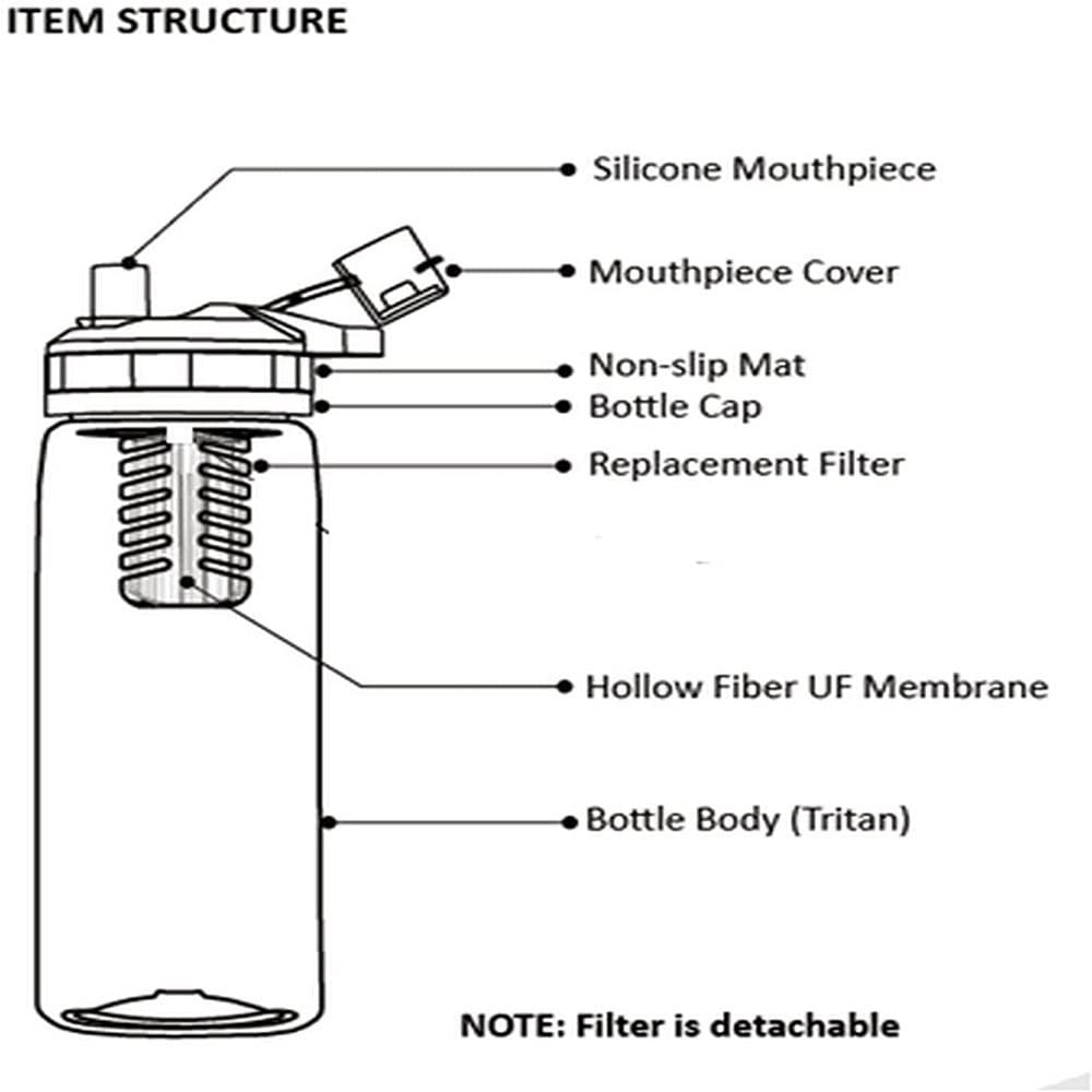 Purificateur d'eau extérieur filtre portable filtre de filtre filtrant filtre filtre filtre filtre purification de l'eau tasse de grande capacité sport de sport filtre eau bouteille avec La paille de