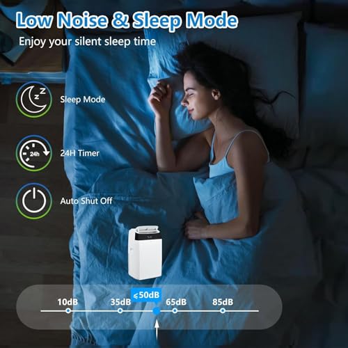 Image of 14,000 BTU Portable AC,3-in-1 Cooling /Dehumidifying /Circulation System for 750 Sq.Ft Spaces,3-Speed, Auto Oscillation & 24H Smart Climate Scheduler,Living Room, Office & Commercial Installations