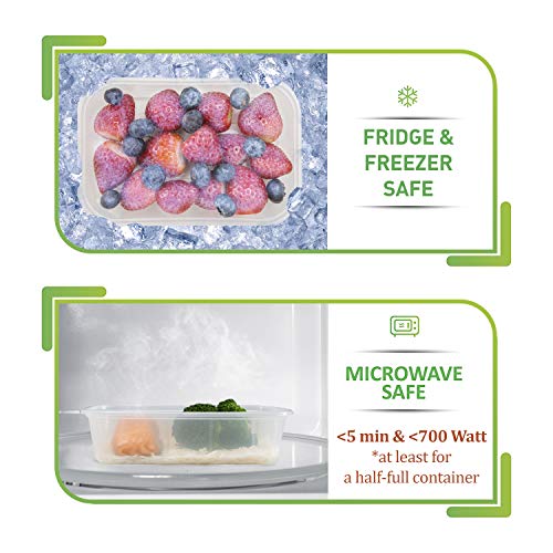 Food Storage Containers with Lids - Plastic Containers with Lids (50 Pack,17 Ounce) Plastic Containers for Food Container - Freezer Containers Plastic Food Containers Deli Containers by Prep Naturals - Thumbnail 2
