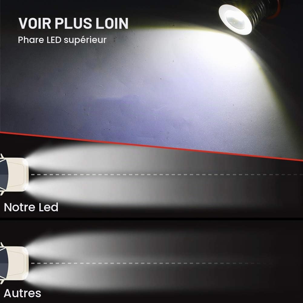 10W LED Ange Eyes Aucune erreur Phare CanBus Phare Anneau Anneau Ampoules de Marqueur 420LM 6000K Blanc Pour E39 E87 E60 E61 E63 E64 E65 E66 E83 1/3/6/7 Série X3 X5, 2 Pièces