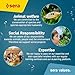 sera siporax Aquarium Bio-Filter Medium for 53 gal. | Maximal Optimization of Biological Filtration | 10.2 oz. Aquarium Filter Accessories | Biological Filtration for Aquariums