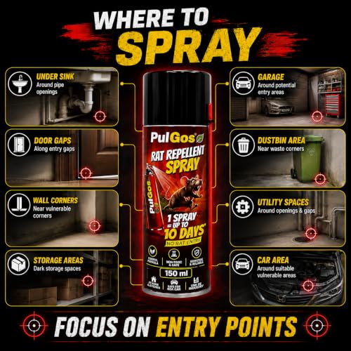 Image of PulGos 5-in-1 Complete Rat Protection Kit | Rat Repellent Spray Combo | With 2 Steel Wool Rolls, Scissor & Gloves | Blocks Rat Entry Through Holes, Cracks & Pipes | Home, Kitchen, Car & Bike Use