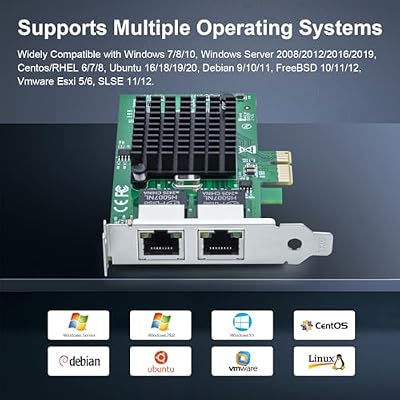 REDLUX 10/100/1000 Mbps PCI-e Network Card(NIC) with Intel 82576EB Chip, Dual RJ45 Ports, Compare to Intel E1G42ET, PCIE 2.0 X1, Support Windows/Windows Server/Linux/Vmware Esxi