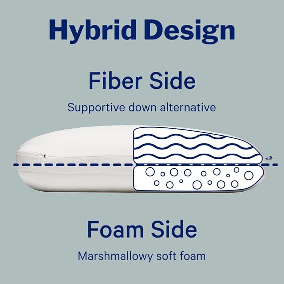 Casper Sleep, Standard Essential Cooling Hybrid Pillow, White